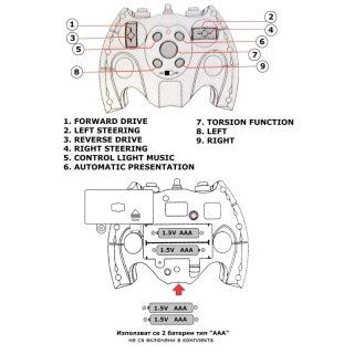 Джип с Дистанционно X-Monster 4x4, Странично Движение, LED Светлини