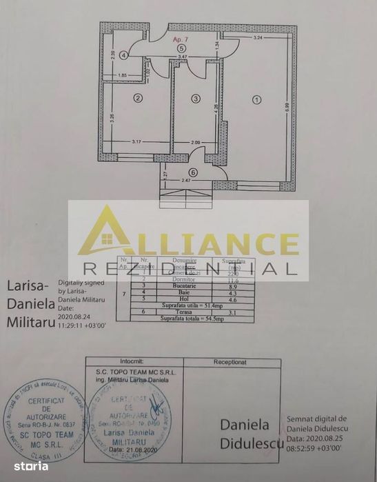Apartament de vanzare â 2 camere I  curte proprie I 5 minute de metr