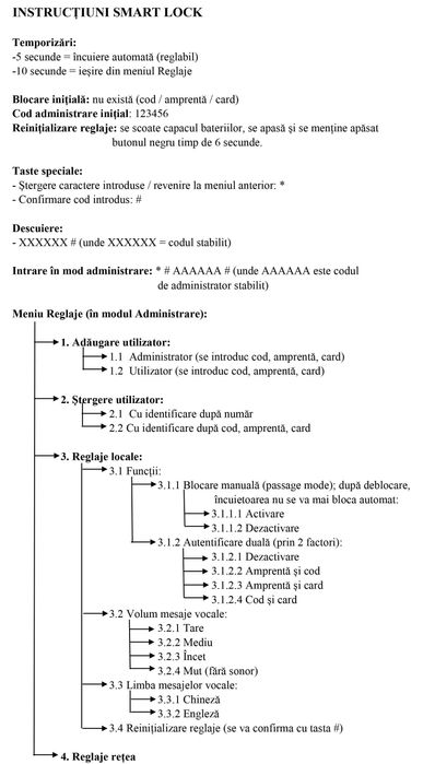 Încuietoare inteligentă + kit sistem alarmare la efracție