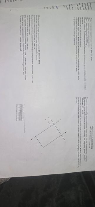 Атамекен учаска сатылады 10 соток.