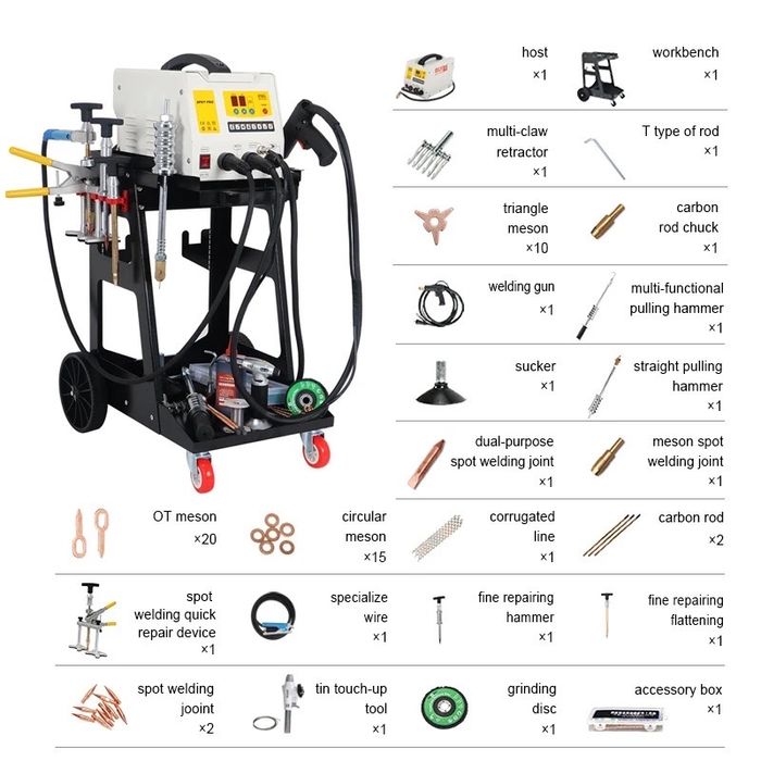 Споттер для кузовных работ