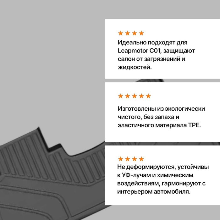 Резиновый салон полик для Leapmotor C01 от «LuxwayShop»