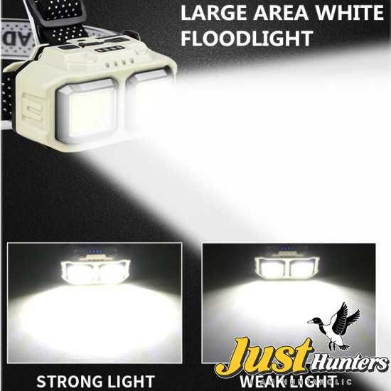 Професионален LED челник HX816S сUSB‑C зареждане,сензорно управление 4