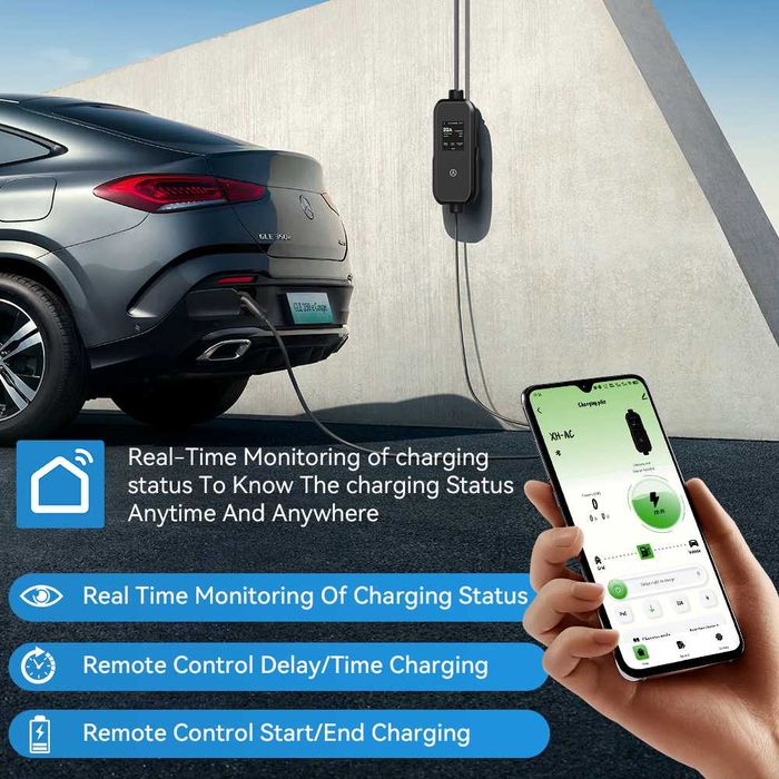 Statie incarcare EV 11Kw, wi-fi