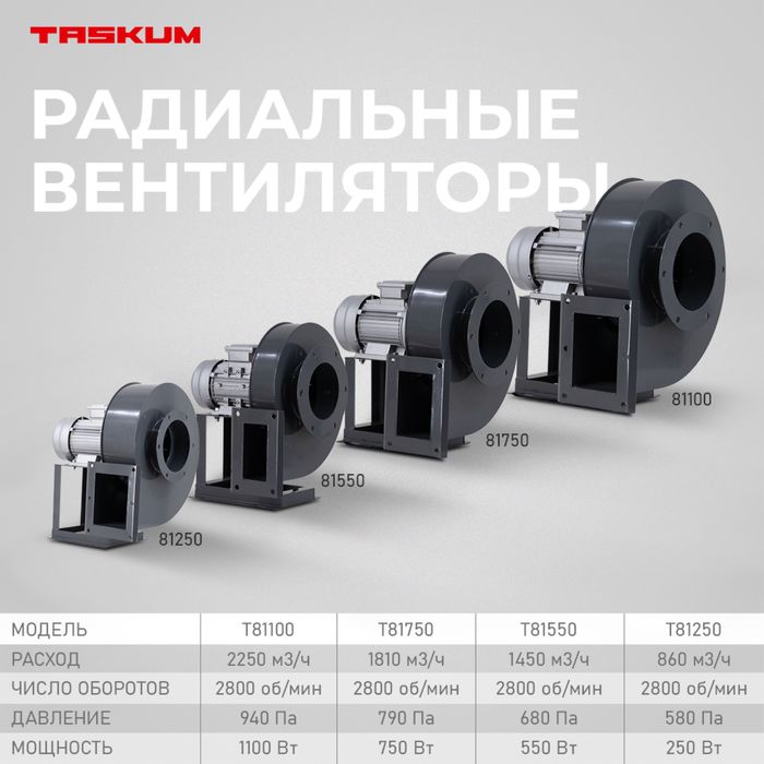 радиальный вентилятор вытяжка вытешка радияльный вентелятор