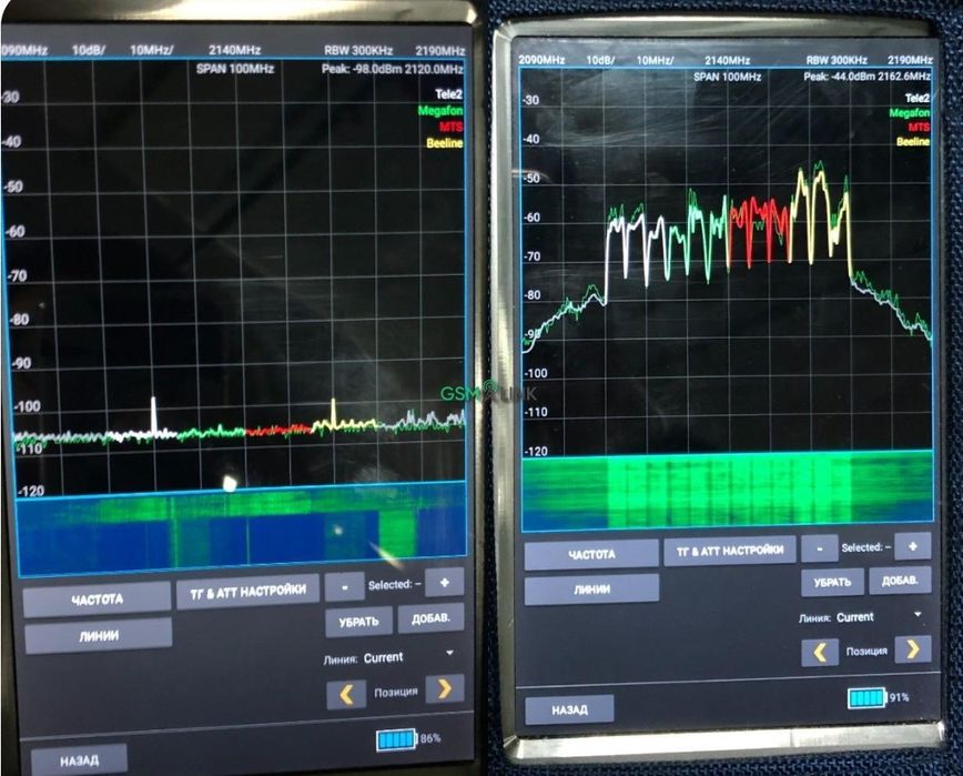 Усилитель сотовой связи с сертификатом!