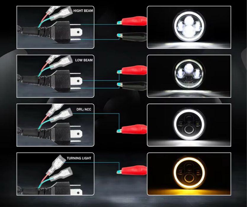 1 БР. LED ФАР 7 Инч за джип 200W Lada Niva Terrano 2 Wrangler Cherokee