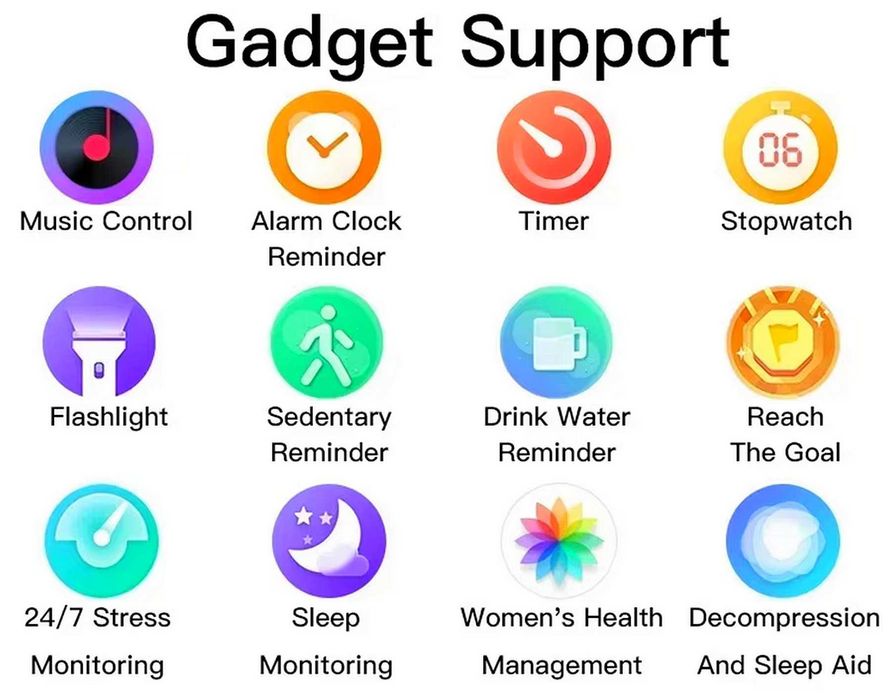 Smartwatch nou in cutie