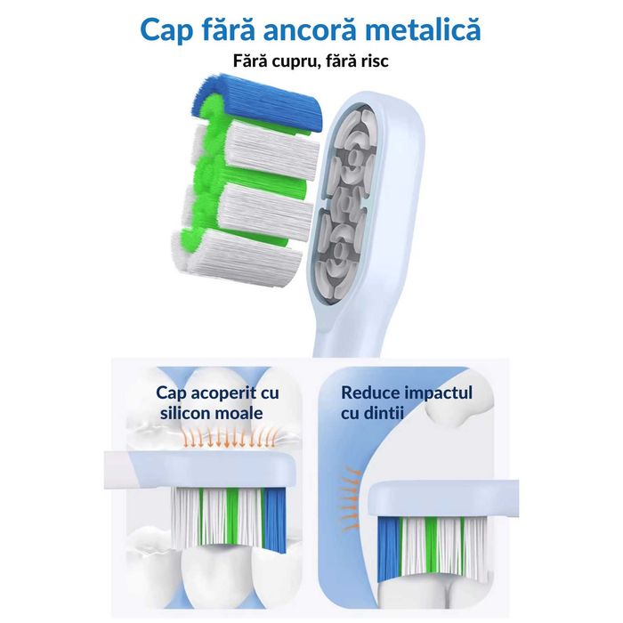 Periuta de dinti electrica si Irigator bucal electric
