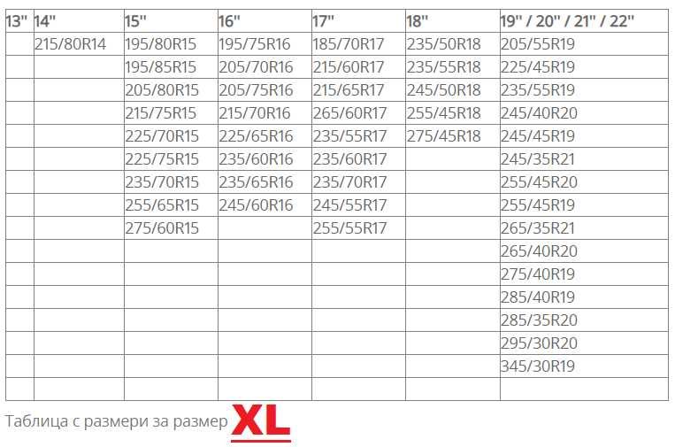 Текстилни вериги за сняг 2бр. к-т M / L / XL / XXL