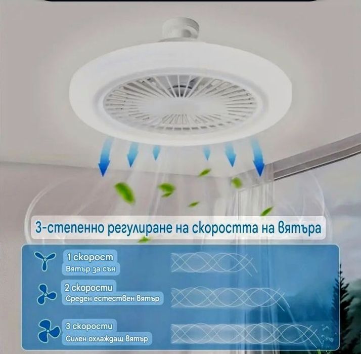 Лед лампа с вентилатор и дистанционно управление