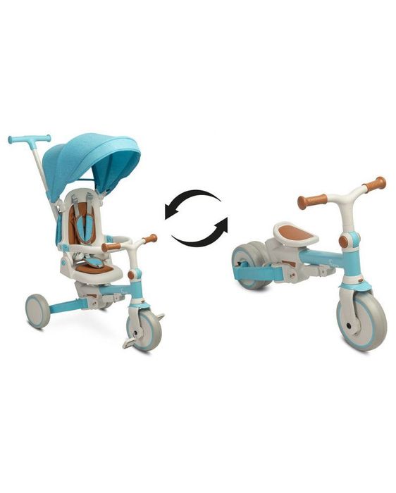 Триколка 2в1 колело