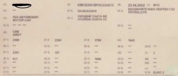 Hyundai Santa Fe 2002г за части
