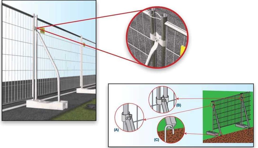 Мобилни огради за строежи. Строителни огради.