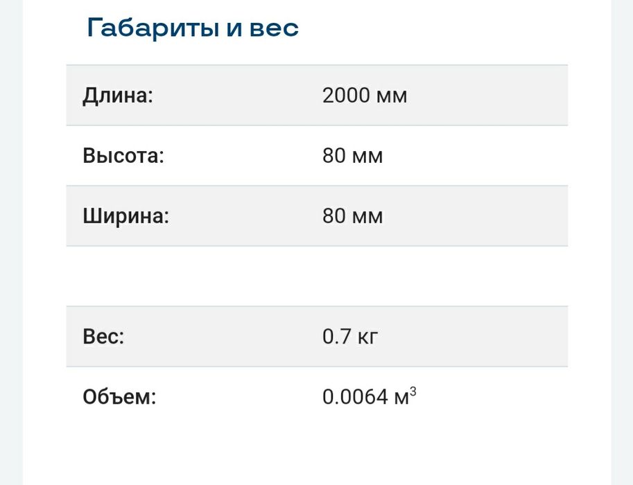 Короб перфорированный