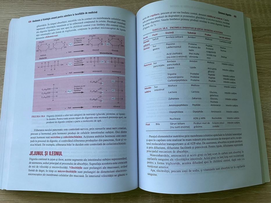 Barrons - Carte admitere Medicina