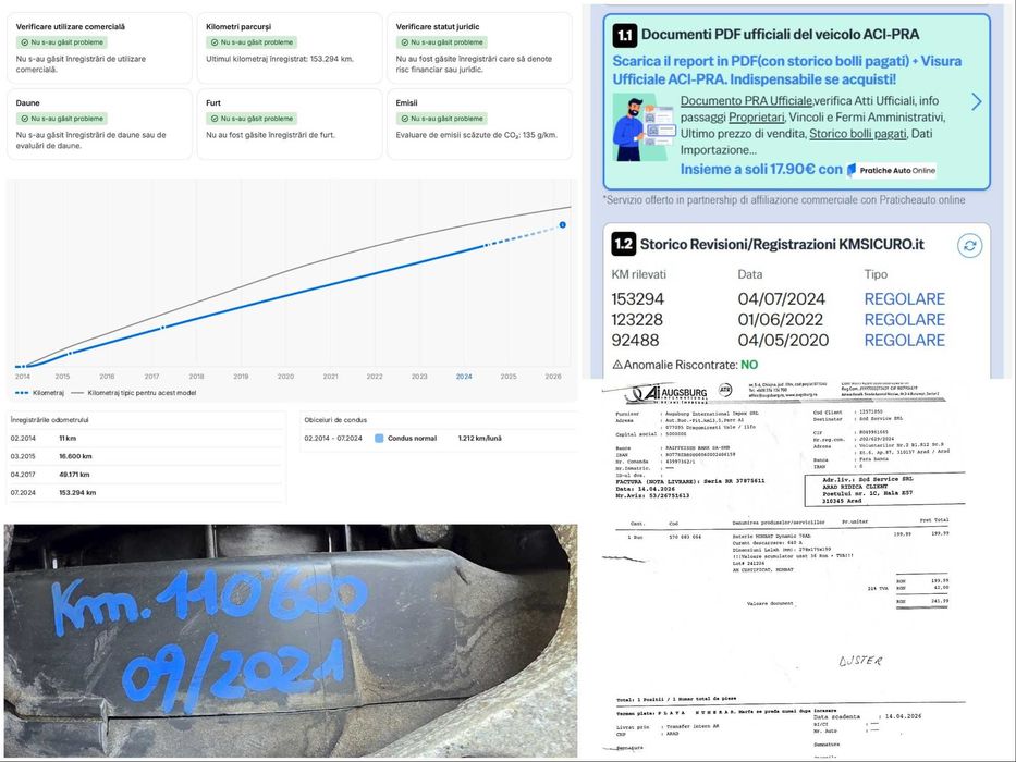 Vand/Schimb/Rate Dacia Duster 4x4 2015, 1.5 DCI 110CP, clima, navigatie Android, comenzi volan distributie schimbata 2 seturi anvelope