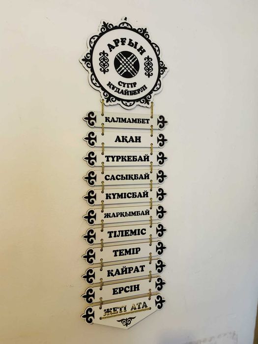 Жеті Ата - Шежіре