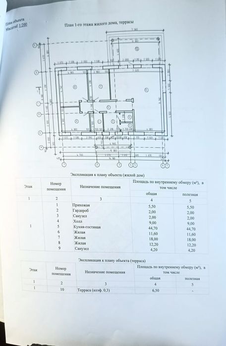 Продам новый дом