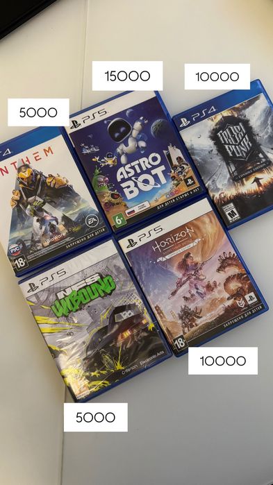 Игры на PS4, PS5
