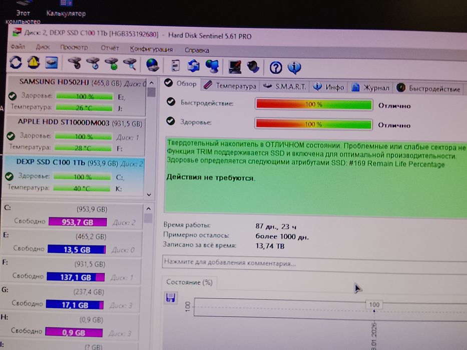 SSD 1000 гигабайт