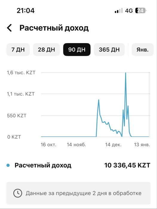 Ютуб канал с монетой