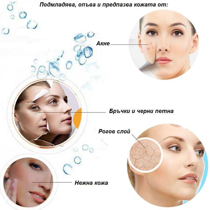 ГАРАНЦИЯ! Сауна за красиво лице без бръчки и пъпки