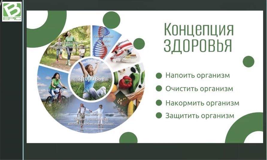 Елев8 клеточное питание для организма