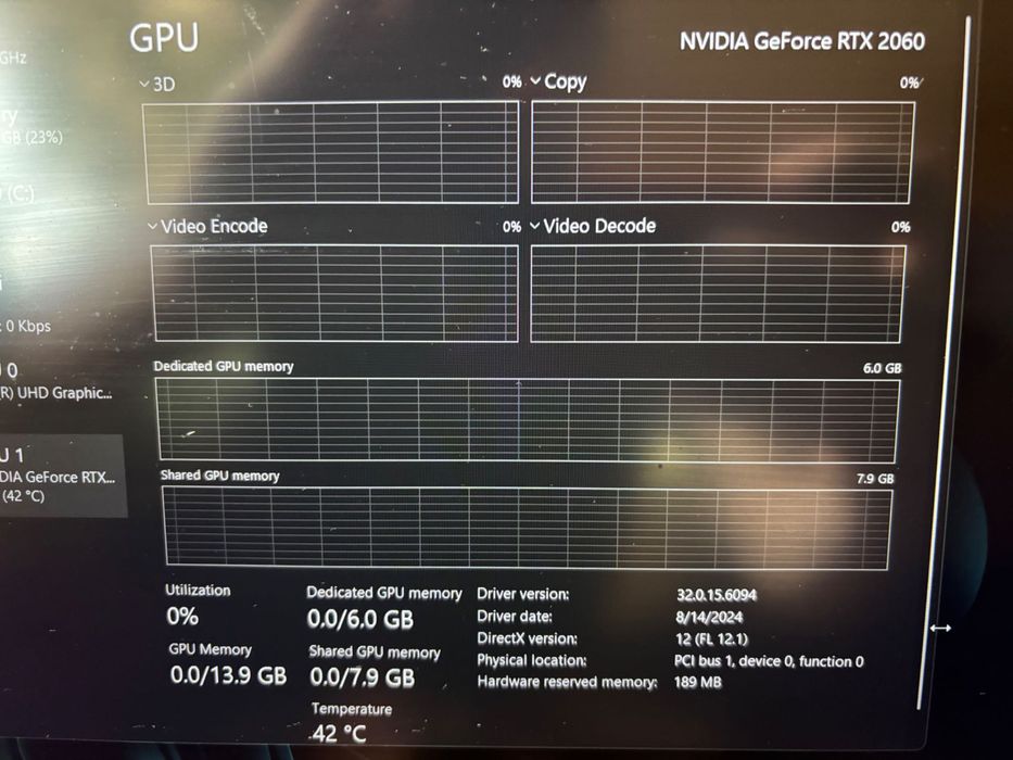 Лаптоп за игри МСИ