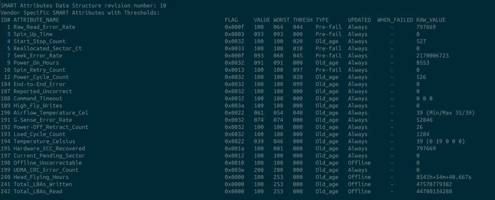 Synology DS220+ | 18GB RAM | 2 x 4TB Seagate Exos 7E8 Enterprise
