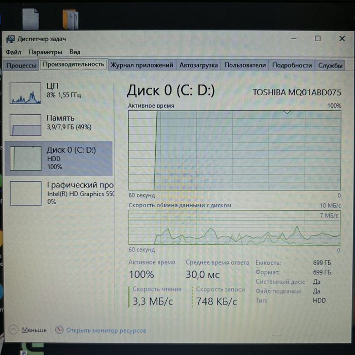 Легендарный Lenovo ThinkPad T450s — Надежный бизнес-ноутбук