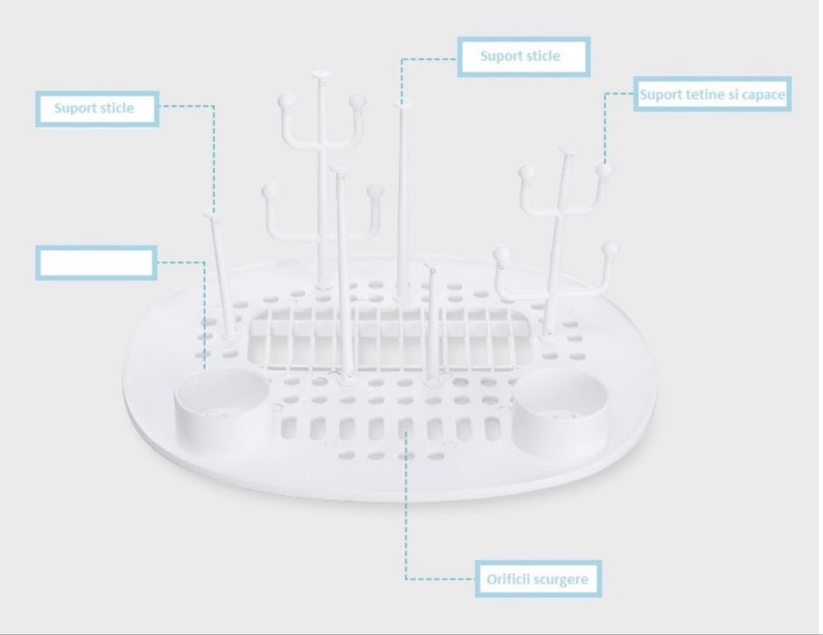 Cutie uscate /depozitare biberoane