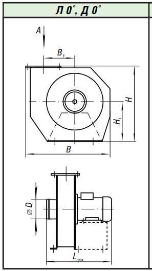 Вентилатор центробежен 200 m3/h при 900 Pa