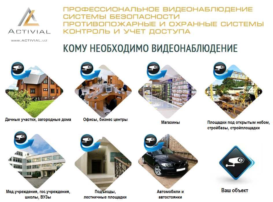 Профессиональное видеонаблюдение от Activial.uz - Ваша безопасность!
