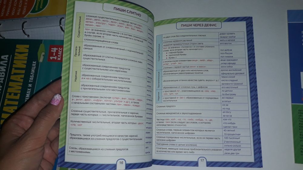 Русский язык, 5-9 класс