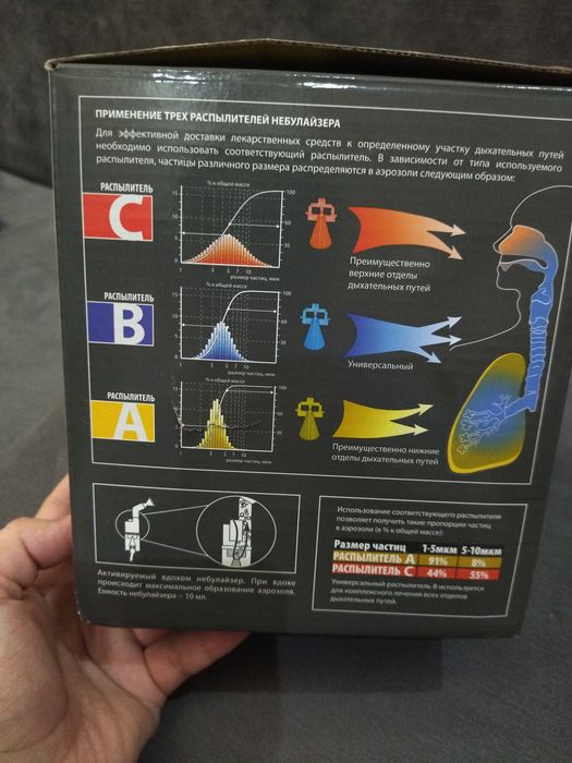 Ингалятор компрессорный бренд LD.