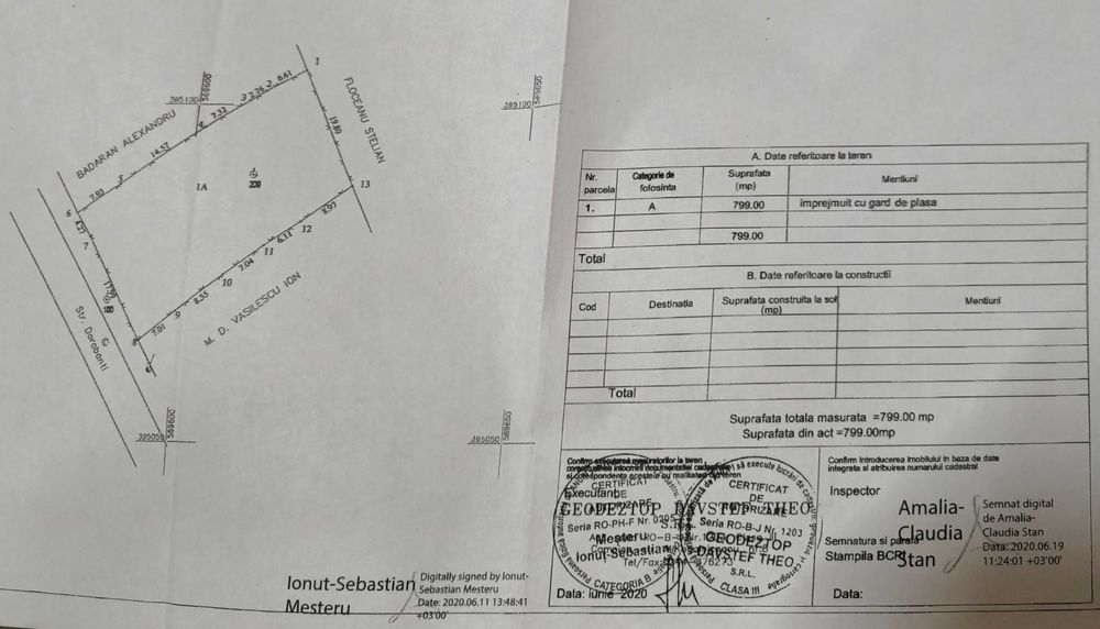 Teren de vânzare – 799 mp, zona Dâmbu, str. Dorobanți, Băicoi, Prahova