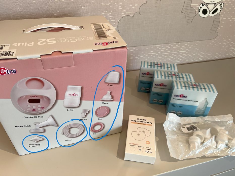 Pompa de san duala Spectra S2 Plus