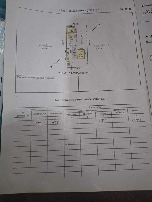 Продам дом на одного хозяина в городе Абае по улице Коммунальная
