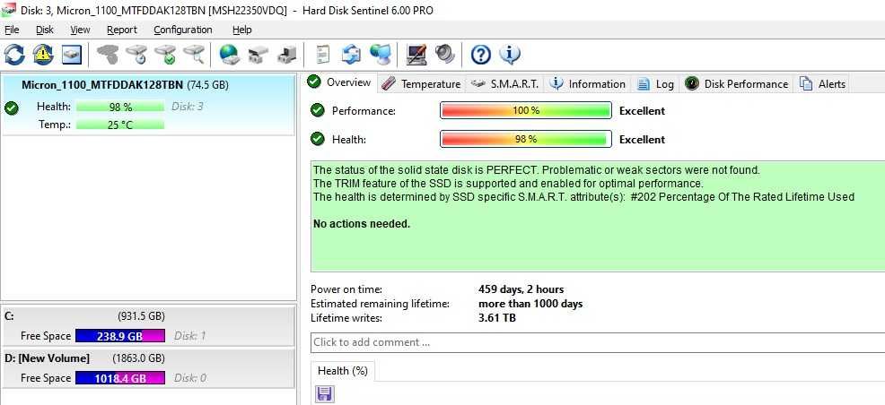 Solid-State Drive (SSD) Cisco 128GB SATA 6G 2.5" MTFDDAK128TBN