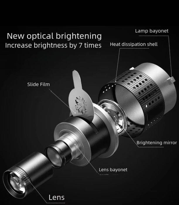 Прожектор. Спот. Проектор. Гобо. Gobo. Фото. Видео. осветление. RGB