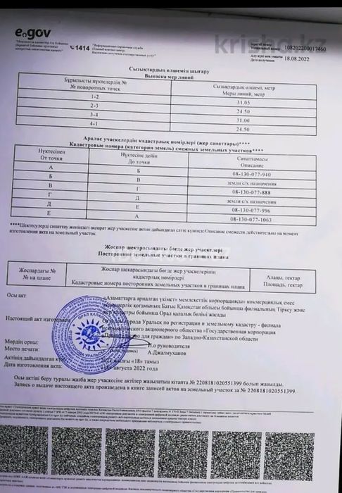 Земельный участок в дачном массиве