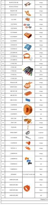 Protectie disc frana spate KTM Husqvarna Husaberg Beta GasGas