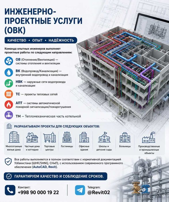 Проектирование инженерных систем: ОВ | ВК | НВК | ТС | АПТ | ТМ