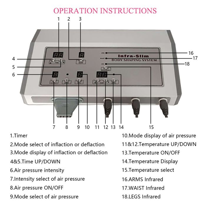 Апарат за лимфен дренаж и инфрачервено отопление, отслабване, целулит