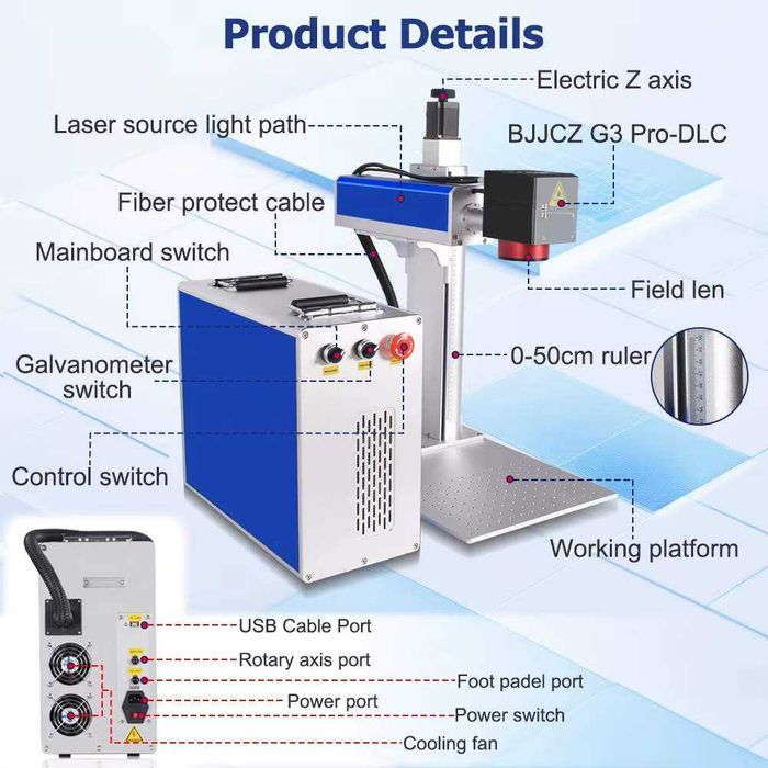 Fiber Laser Raycus MOPA 20/30/50/100/200/300W 2D 2.5D 3D лазер лазерно триизмерно релефно гравиране маркиране рязане