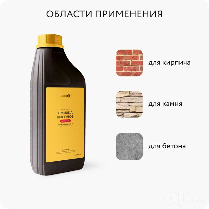 Профессиональное средство для удаления высолов ELCON SV