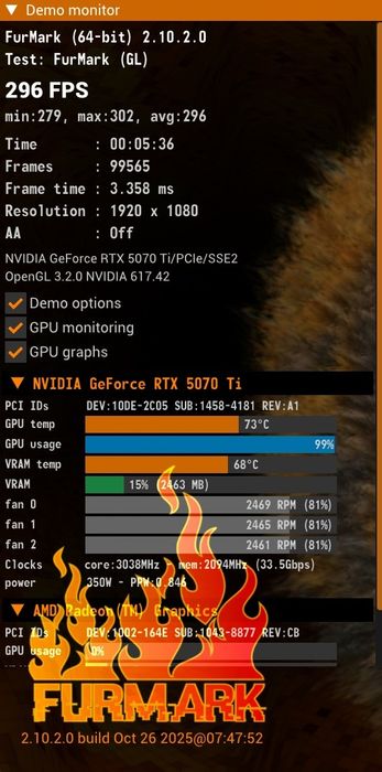 Gigabyte RTX 5070 TI Gaming 16Gb