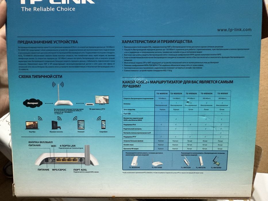 Wifi роутер TP-LINK