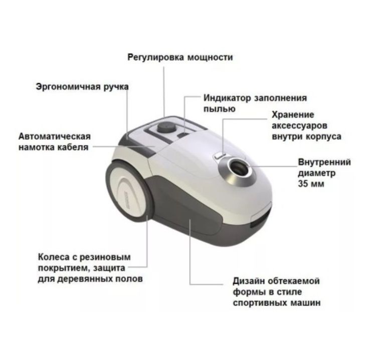 Пылесос Karcher VC2